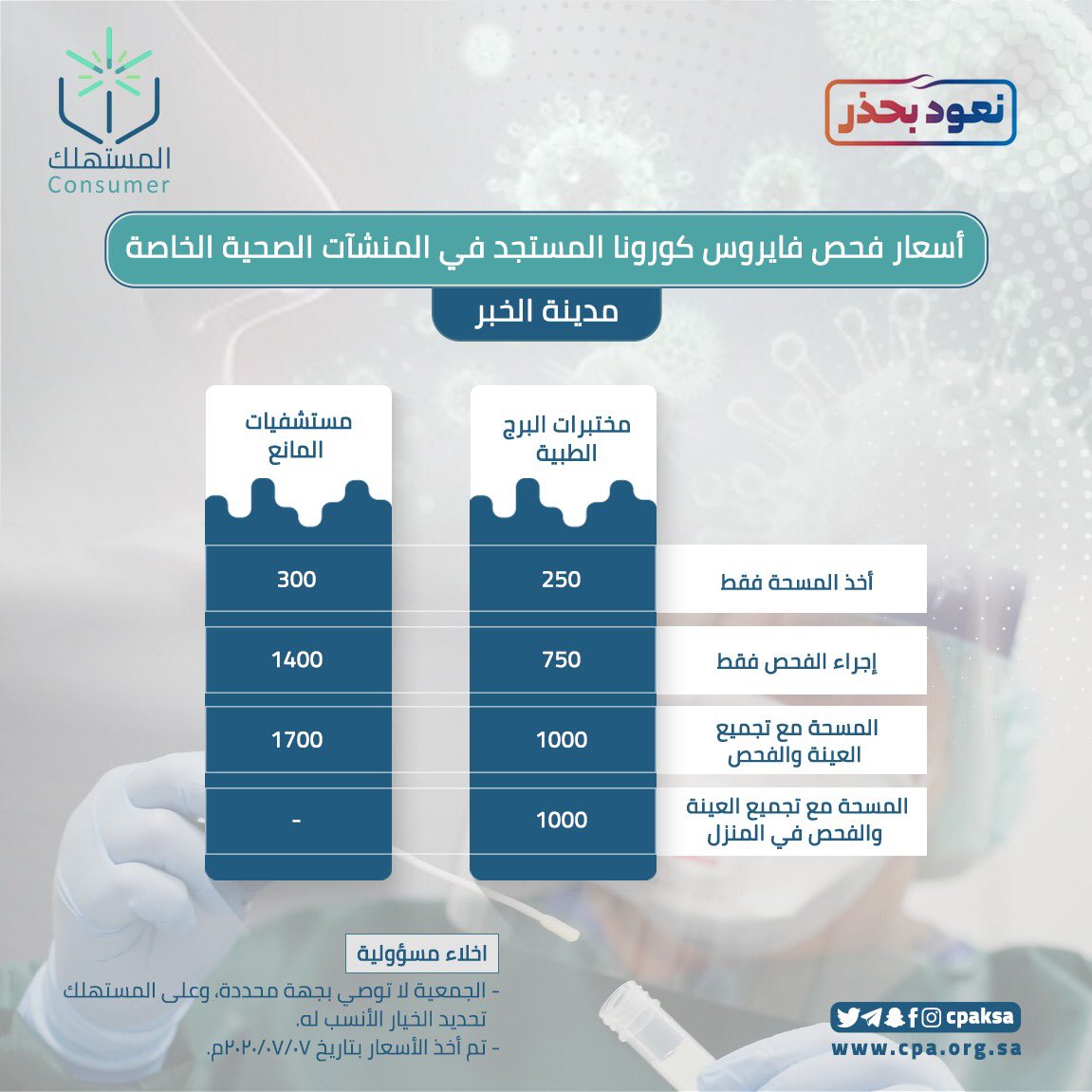 الصورة
