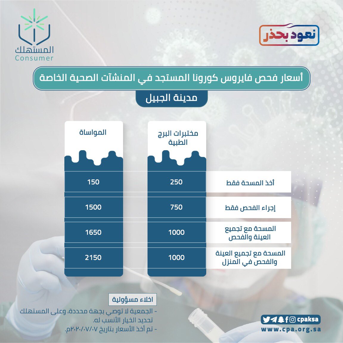 الصورة