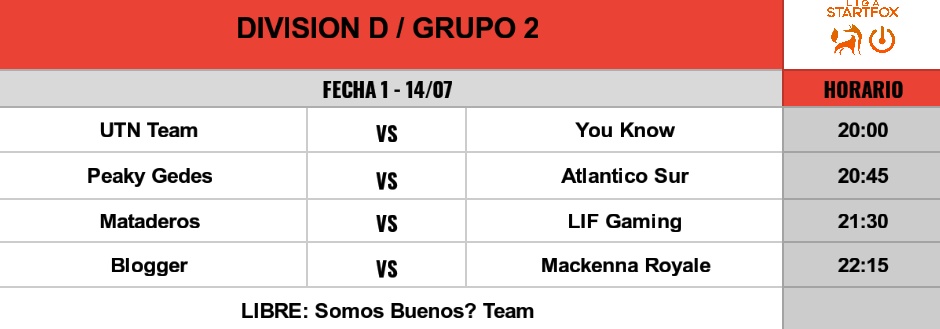 Proyecto: Start tweet media