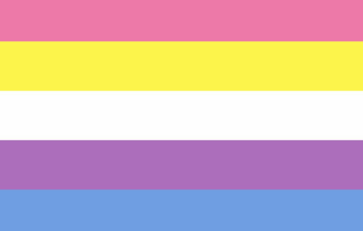 lesbocat's tweet photo. happy n-b visibility day !! <3
#verificanb https://t.co/odl2BQH9Kp