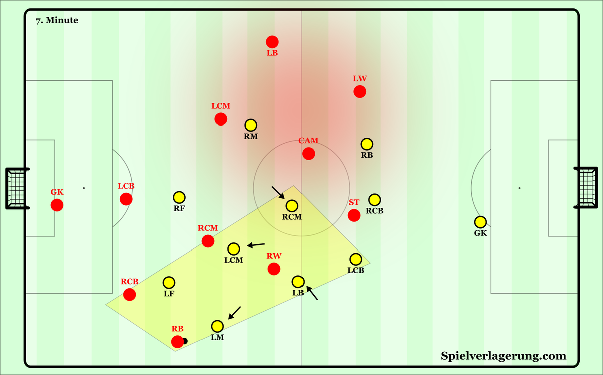 spielvercom's tweet photo. Southampton claimed a well-deserved point with a late equaliser in an impressive performance at Old Trafford yesterday. @JudahDavies' analysis details changes in the flow of the game, particularly focusing on the Saints' pressing and #MUFC's reactions. https://t.co/dyjJv7UX2Z https://t.co/U5sg84GRak