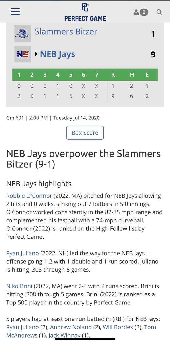 Mike Abraham (@coach_mabes) on Twitter photo 9-1 win for NEB Jays in final game of PP to finish 2-2-1.
<a href="/robbieoconnor_/">Robbie O'Connor</a> was lights out on the mound. 5IP 7Ks 2H 0BB - Up to 85!!!
<a href="/BriniNiko/">Niko Brini</a> 2-3 3SB 2RS
<a href="/RyanJuliano_3/">Ryan Juliano</a> 2B 2RBI
<a href="/AndrewNoland22/">Andrew Noland</a> 1B 2RBI
<a href="/bordes_will/">Will Bordes</a> 1B 2RBI
Jays will play 2 more games in GA!
<a href="/NorthEast_BBall/">NEB</a> 9-1 win for NEB Jays in final game of PP to finish 2-2-1.
<a href="/robbieoconnor_/">Robbie O'Connor</a> was lights out on the mound. 5IP 7Ks 2H 0BB - Up to 85!!!
<a href="/BriniNiko/">Niko Brini</a> 2-3 3SB 2RS
<a href="/RyanJuliano_3/">Ryan Juliano</a> 2B 2RBI
<a href="/AndrewNoland22/">Andrew Noland</a> 1B 2RBI
<a href="/bordes_will/">Will Bordes</a> 1B 2RBI
Jays will play 2 more games in GA!
<a href="/NorthEast_BBall/">NEB</a>