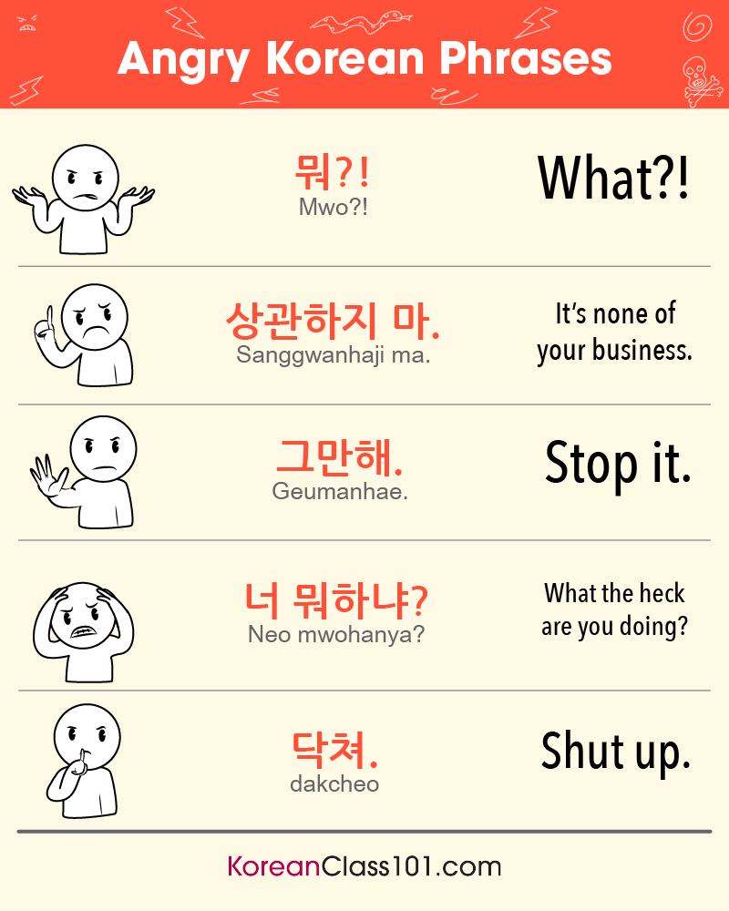 Twitter वर Learn Korean - Koreanclass101.Com : "What To Say In #Korean When You're Angry? 😤Don't Forget To Click The Link In Our Bio @Koreanclass101. 💢 P.s. You Can Learn Korean Everyday