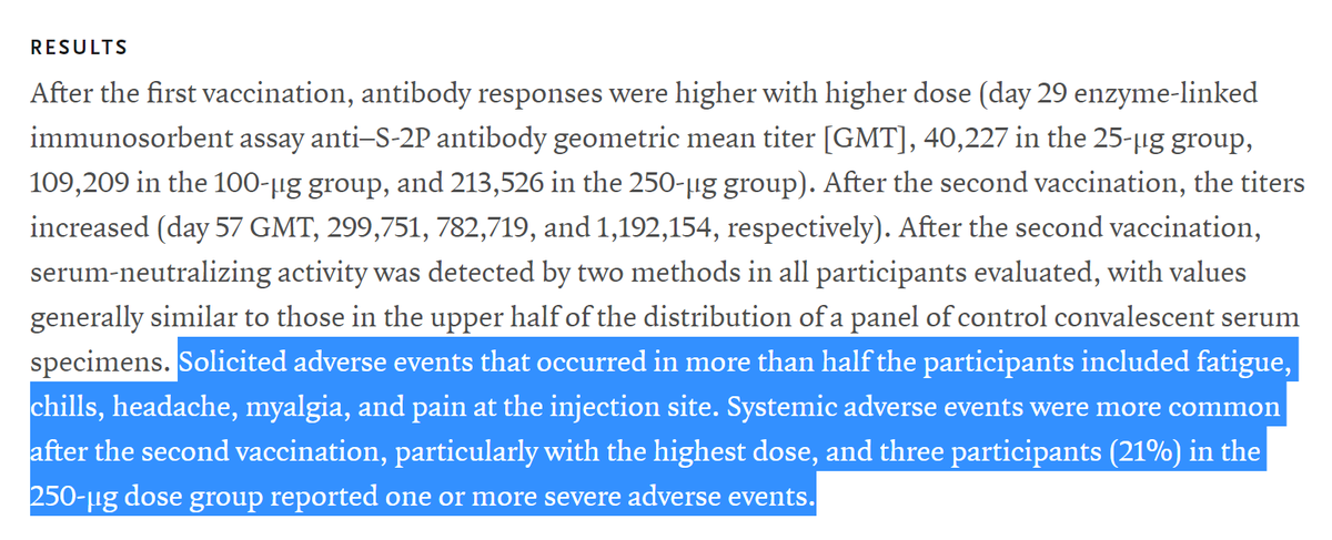 um, did you miss this little gem from the study:the vaccine actually made more than half the people who took it sick and was nasty in higher doses.100% had systemic adverse events in BOTH higher dose cohorts.and these were healthy, young volunteers in their early 30's.  https://twitter.com/carlquintanilla/status/1283151605496459264