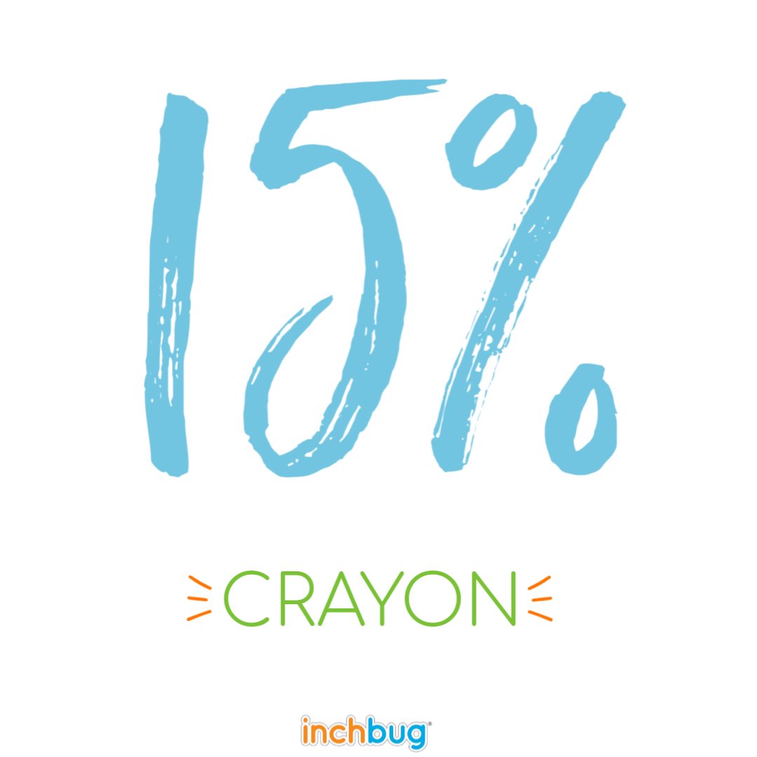 Save 15% with the discount code CRAYON through July 21st✨✨ (cannot be applied retroactively)

inchbug.com