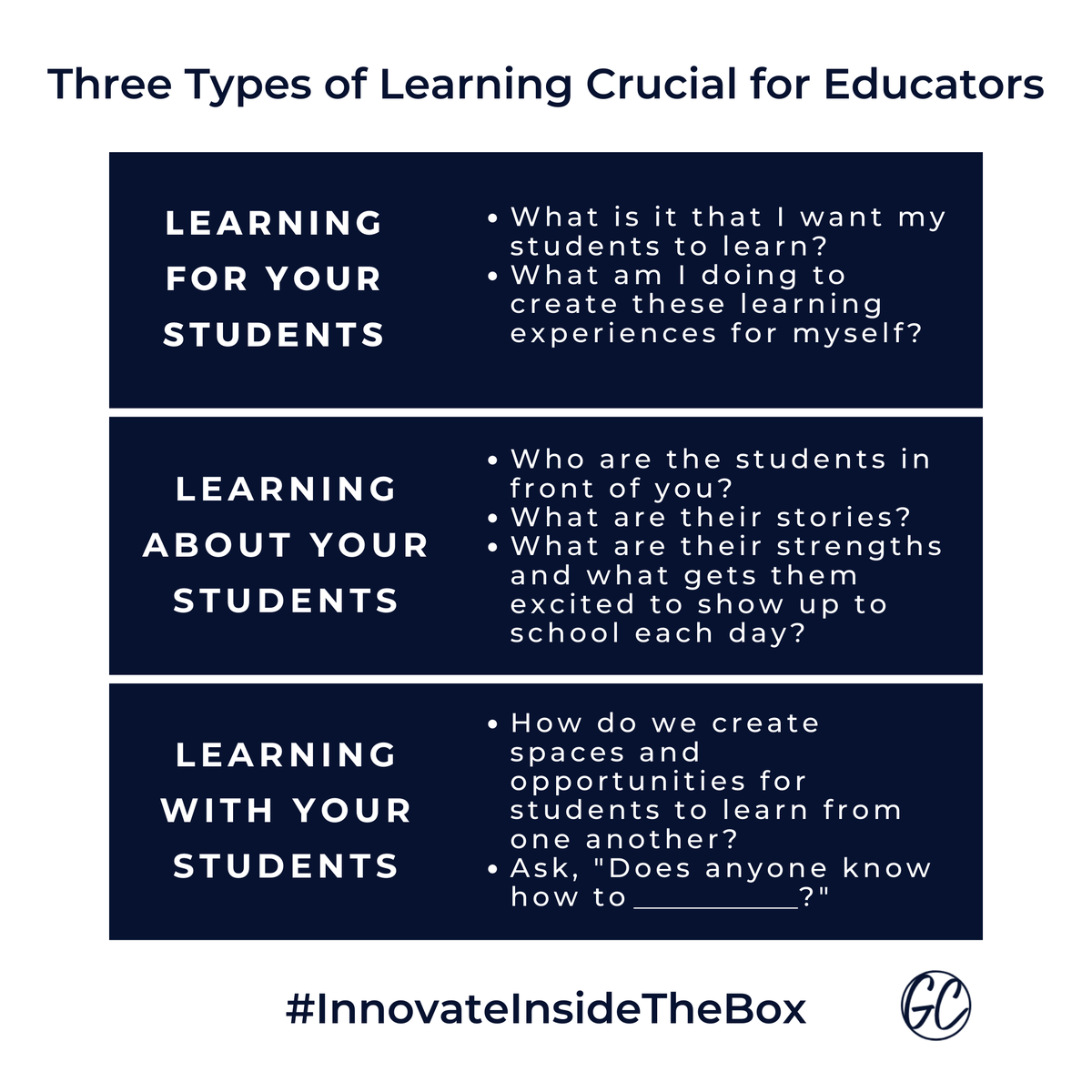 New episode of the #InnovatorsMindset podcast - "3 Types of Learning Crucial For Educators"

Check out the full episode on YouTube buff.ly/308UgZQ

Listen on Soundcloud: buff.ly/32exYsv

Apple Podcasts: buff.ly/2ZoGVNM

Spotify: buff.ly/394bYC5