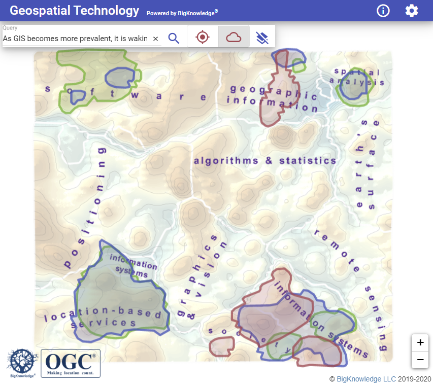 BigKnowledge tweet media