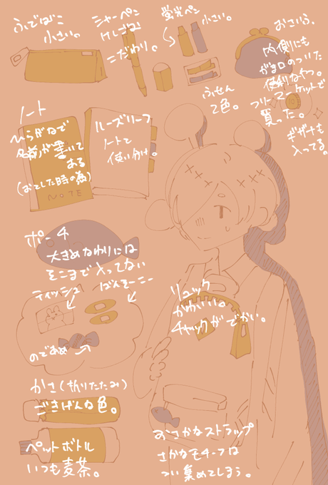 かばんのなかみのtwitterイラスト検索結果 かばんのなかみのtwitterイラスト検索結果