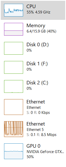 Vcvc_16's tweet photo. @EyeOfThe_Tyler @MinermanNl @LinusTech Damn, I repeated the same setup as yours with an 8K youtube stream with a twitch live in the background and the difference in CPU usage is huge. https://t.co/Nu0aw7Wg9X