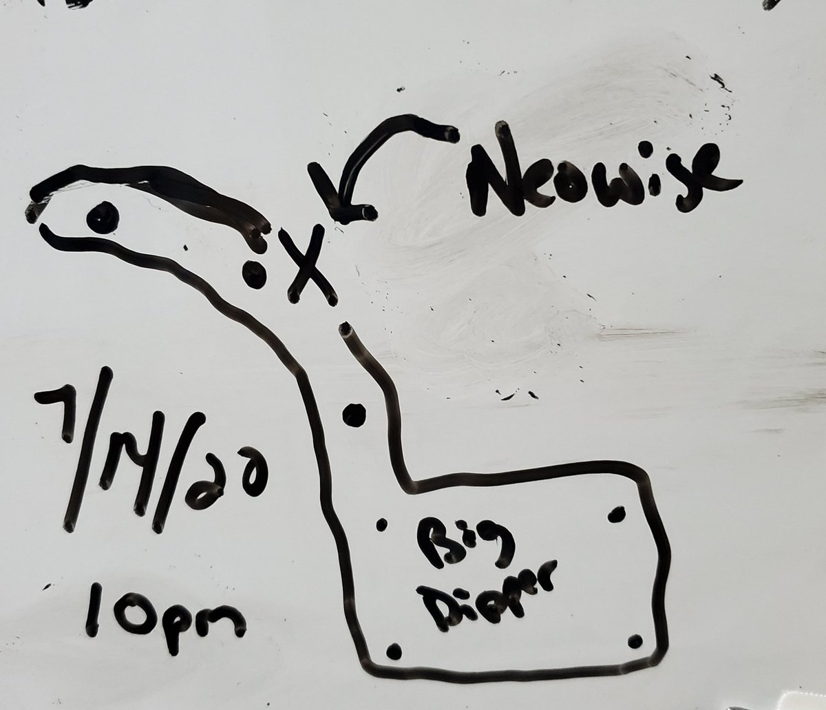 XpandURThinking's tweet photo. Once in our lifetime opportunity!  Excuse the rudimentary drawing.  Neowise is a comet in the big dipper that won't be back for 6,800 years.  Grab your binoculars or telescope and check it out. Drawing is where it is tonight and it is moving upward.  Closet pass is on 7/22 ish. https://t.co/PqPvGJEW1u