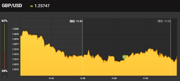 haisin_binary's tweet image. 最後の３０秒
焦った～💦