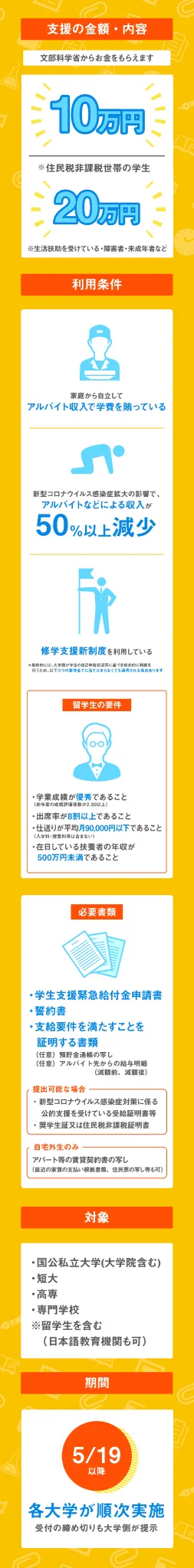 学生は申請するべき？コロナで生活が苦しい学生は申請すればお金が給付される！