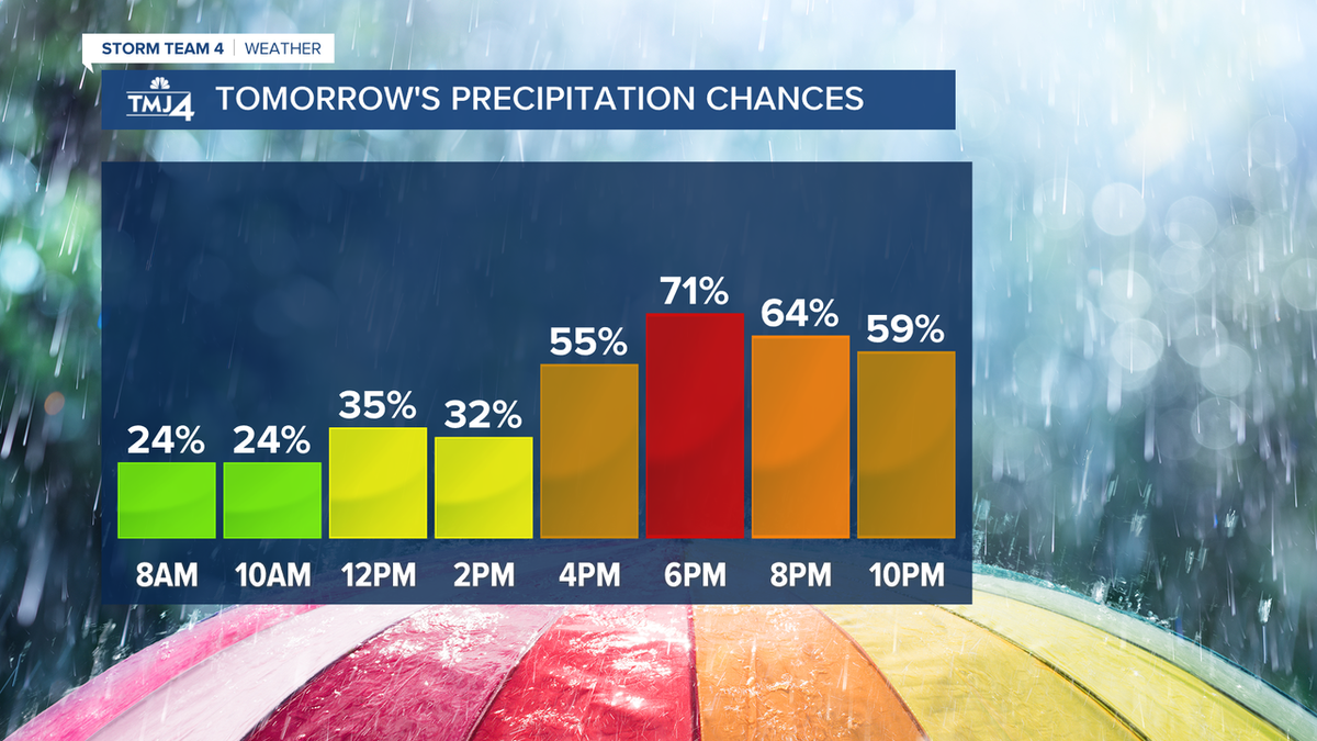 StormTeam4 tweet media