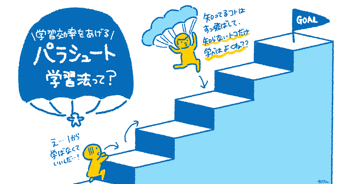 「知らないとこだけ、学べばよくね?」

プログラマー界隈では有名な"パラシュート学習法"ってのがあるらしいんですが、「動画よりテキスト学習のほうが合ってる!」って人はピンポイントで欲しい情報にアクセスできるパラシュート学習法が向いてる。

1から全部学ぶ必要ないもんね?

#たっつん図解 