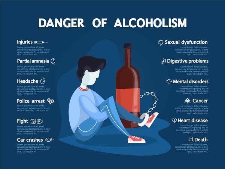 STYCYOUTH's tweet photo. Drinking alcohol directly influences the body and can cause harm like injuries and even death, which is why it’s BETTER to NOT ingest alcohol and ABSTAIN from it. 
-
Some of the risks of drinking alcohol are, 
Health problems 
Birth defects 
Injuries 
Liver diseases 
Death. https://t.co/6CgaWPvW63