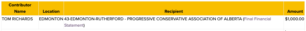 A Tom Richards from Edmonton has donated to the provincial PCs and federal Tories.