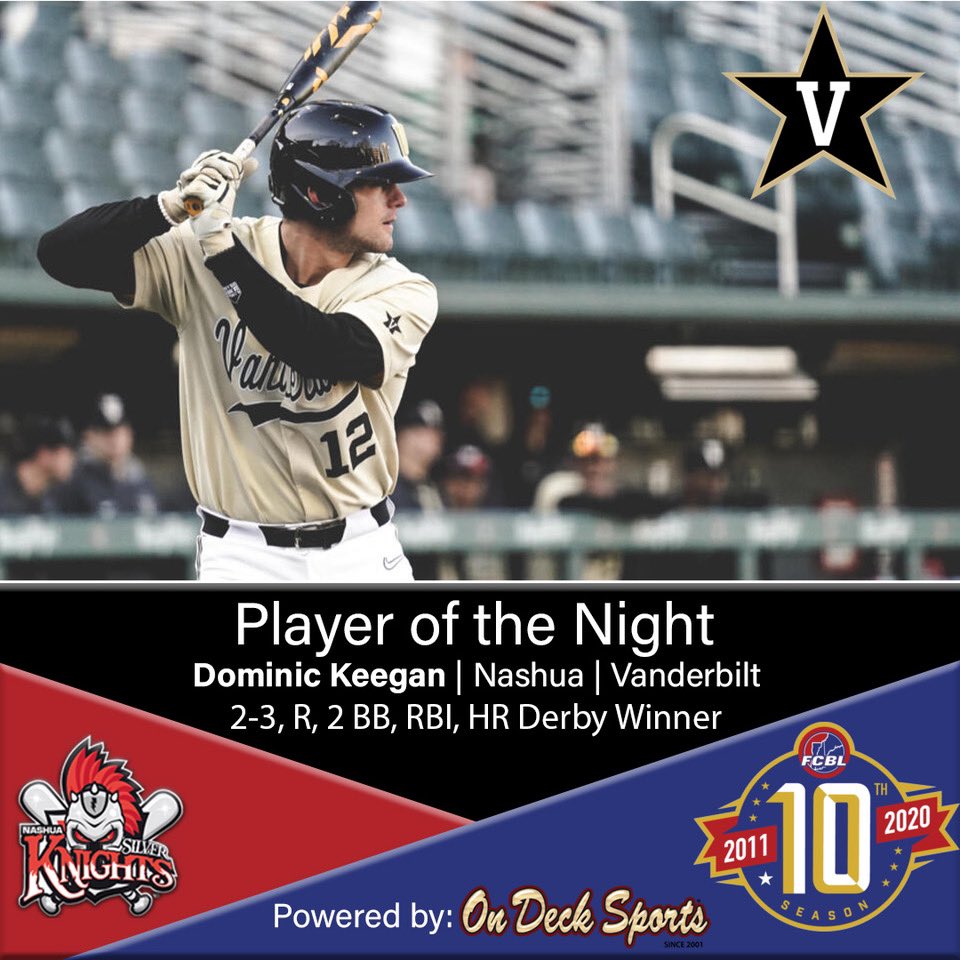 FuturesLeague's tweet photo. Awards!

@OnDeckSports Player of the Night: @SilverKnightsNH @domkeegan12 (@VandyBoys): 2-3, R, RBI. Wins HR Derby for #SilverKnights!

@ChangeUpBB Pitcher of the Night: @NewBritainBees Drew Mead (@MarymountBASE): W, 7 IP, 4 H 1 ER 10 K. #Bees win close one 3-2! 

#FuturesLeague https://t.co/iZ74ueTYMA