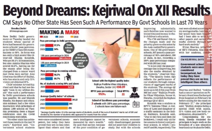 ArvindKejriwal's tweet photo. Delhi model... https://t.co/d6Wwb1LYYY