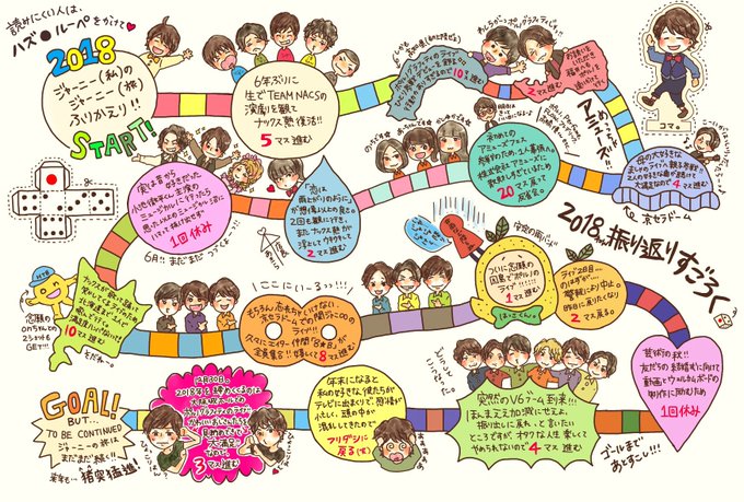 すごろくのtwitterイラスト検索結果 古い順