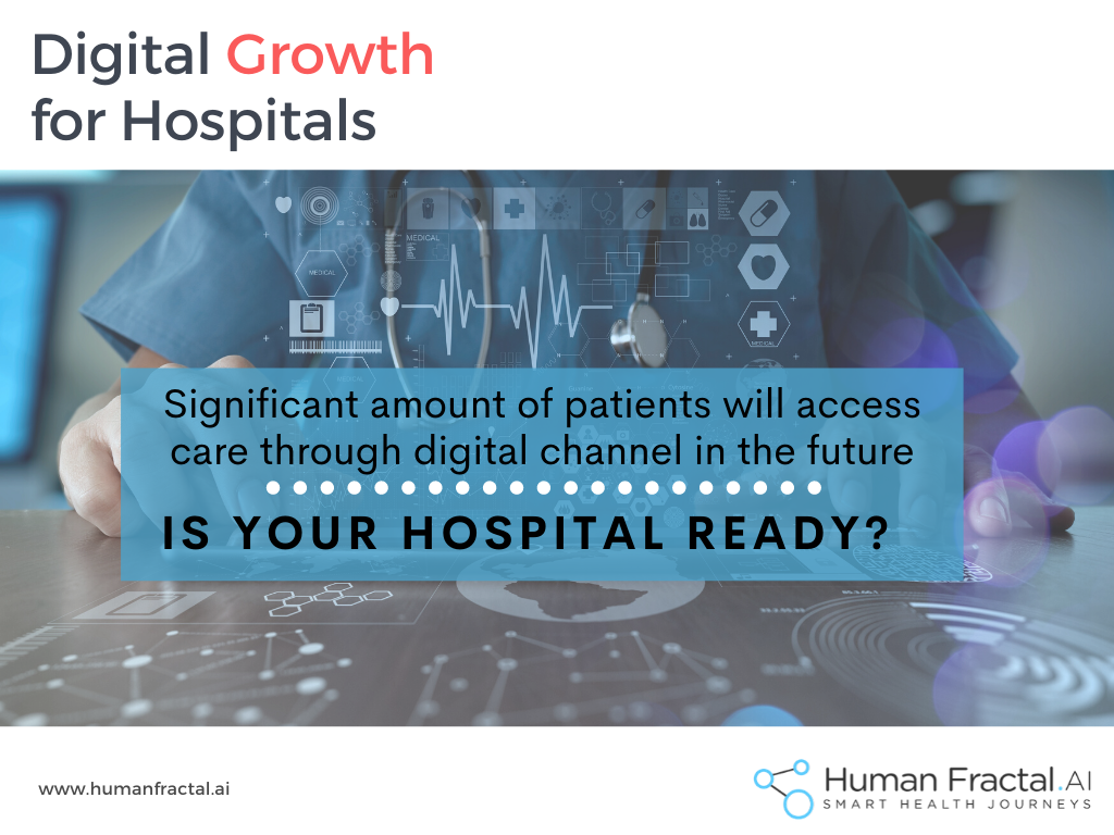 humanfractal_ai's tweet photo. COVID has structurally changed the way we access care. A large number of Patients will discover and access care through digital channels. Is your hospital ready?

Contact us : https://t.co/g8YqXfYVde
#digitalhealth #patientengagement #hospitalgrowth #carejourney https://t.co/qYijODAN21