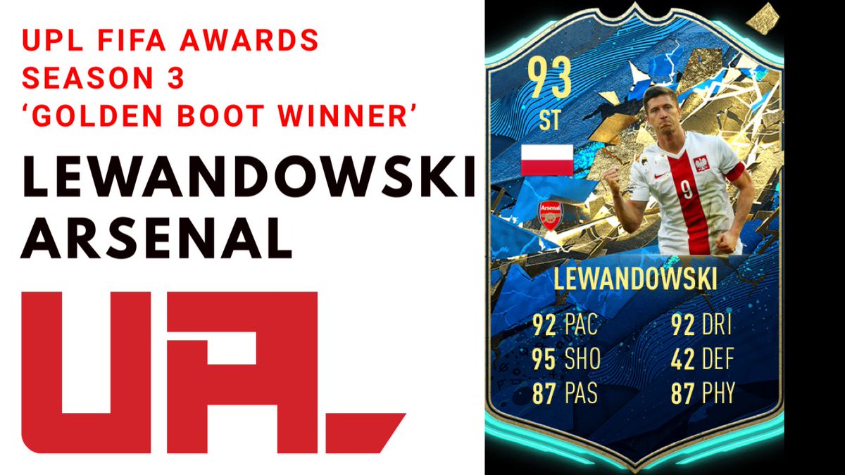 TOP GOALSCORER🎖

Winner: <a href="/Lethal_Lewa/">Lethal_Lewa</a> 16 Goals | @UPL_ArsenaI 🥇

2nd: <a href="/Iottin/">ً brad</a> 12 Goals | @WatfordUPL 🥈

3rd: <a href="/OllieQuirky/">♤♡◇♧</a> 11 Goals | <a href="/UPLAstonVilla/">UPL Aston Villa</a> 🥉

#UPLFIFAS3