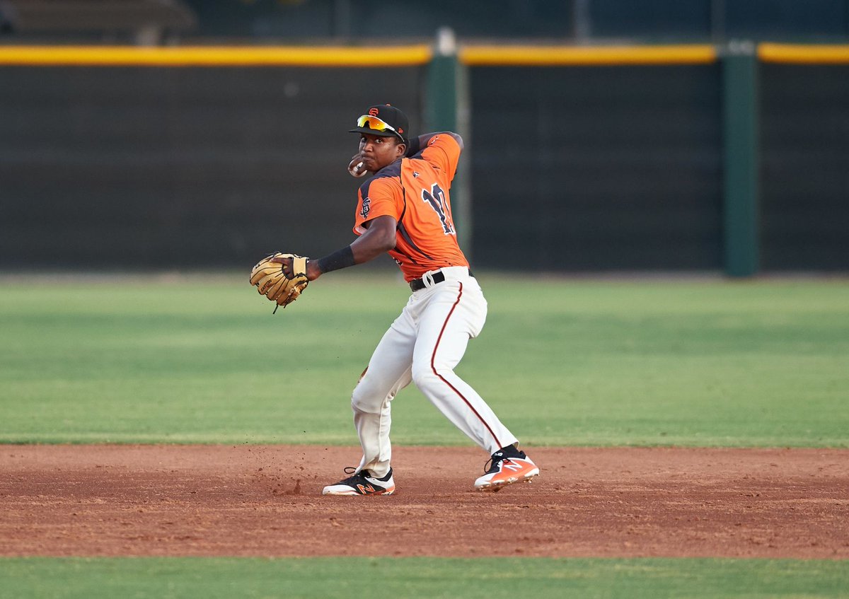 BaseballAmerica's tweet photo. The top 3 teenagers in camps this summer? 

1. Wander Franco
2. Julio Rodriguez
3. Marco Luciano

Full list 👇

https://t.co/RIq7HeP0Z7 https://t.co/cV93xgX5QC