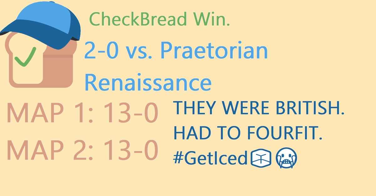 CHECK_BREAD's tweet photo. #CheckBread Win. Onto the Semis. #GetIced 🧊🥶
Owned these guys so hard they literally did not play the game.
Round Record 39-1 Going Into SEMIs. https://t.co/z4uLXIcPcE