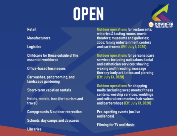 CtyLakeElsinore's tweet photo. Yesterday, the Governor issued more orders to close indoor operations for certain businesses. Some orders were expanded Statewide, while others were restricted to various counties including Riverside County.
#BeSafeLE #BeHealthyLE #LakeElsinore #coronavirus https://t.co/SBWbhUSh2N