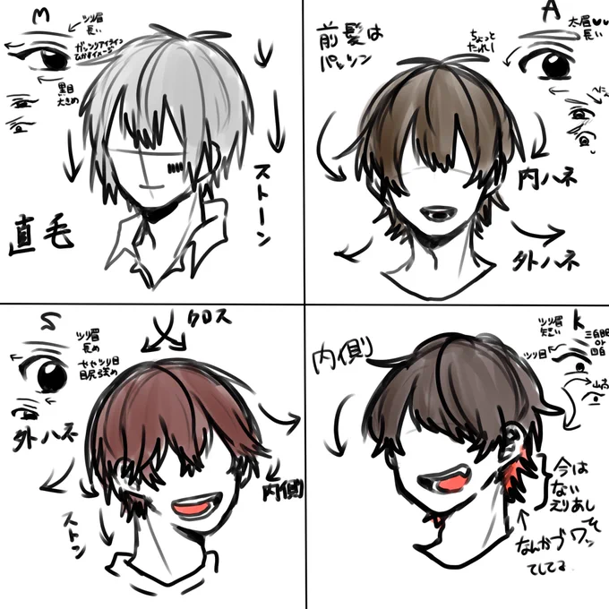 定期的に描きたくなる描き分け差分
一応イニシャル書いてるけどイニシャル見なくても誰が誰か分かりますよね!?ね!?!?!?(威圧) 