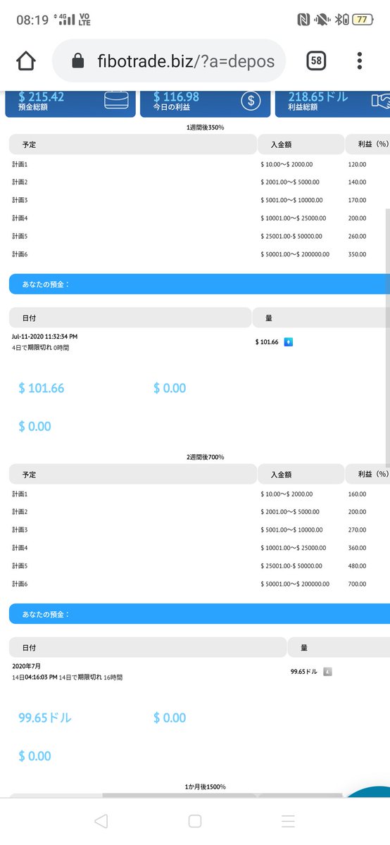 bm8019's tweet photo. 1週間プラン、2週間プラン$100ずつ投資中。
1週間 日利2.8%
2週間 日利4.2%
130日以上続いてる案件で、この利率はいくしかない。
今のうちに入って元本だけ抜いて、残りで投資続けるのが鉄則
#Stocksons
#forrise
#PGA https://t.co/W8YMD04DMN