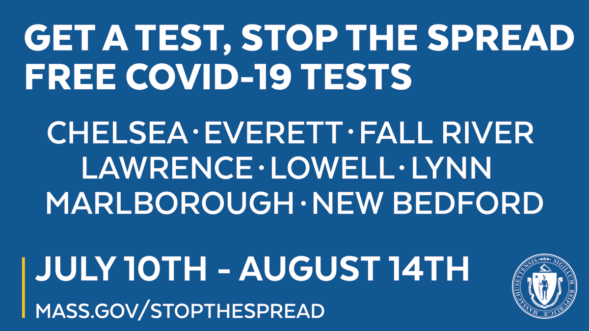 MassDPH's tweet photo. Help us stop the spread of COVID-19 by getting tested. Residents of these 8 communities with high rates of COVID-19 can get tested from July 10 - Aug 14 at no cost to you - even with no symptoms. All results are confidential. Learn more: https://t.co/4GSDkB5H5B #covid19MA https://t.co/az1K144u6n