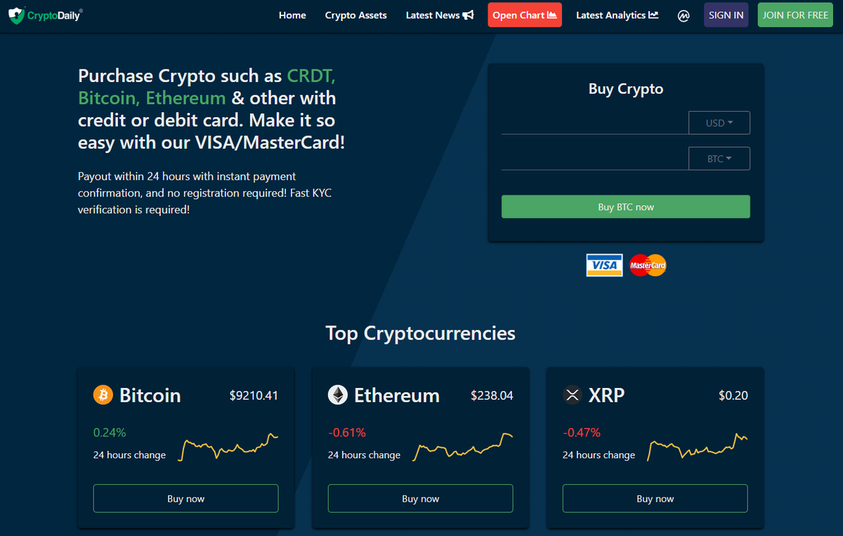 Crypto Daily™ tweet media