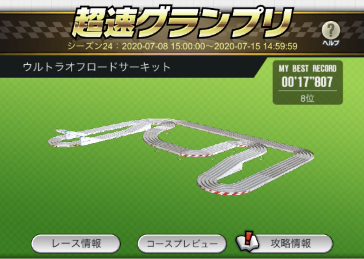 SUPER_FAST_GEAR's tweet image. チームや解析チームの皆様のおかげで、前GPから0.012秒の更新&amp;amp;1ランクアップの8位でフィニッシュ出来ました😆
次回はテクニカル要素がありそうなので、目指せ100位以内😅
#超速GP #GP24