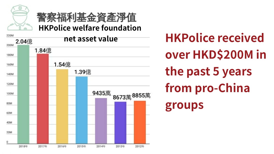 tomotommot's tweet photo. @RepTedYoho @realDonaldTrump Really pleased to learn about this.

Definitely, we need banks to know money mustn't undermine the principles of #HumanRights. They need a change as big as that during the sub prime crisis a decade ago.

#StandWithHongKong https://t.co/Fc1BnRP3Y6