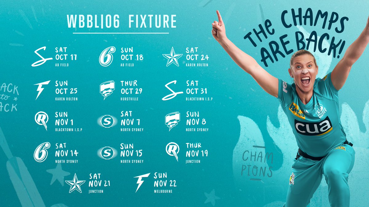 Our girls looking for a three-peat! 🏆

*2020 terms and conditions apply* | brisheat.com/20-21fixtures

#BringTheHeat #WBBL06