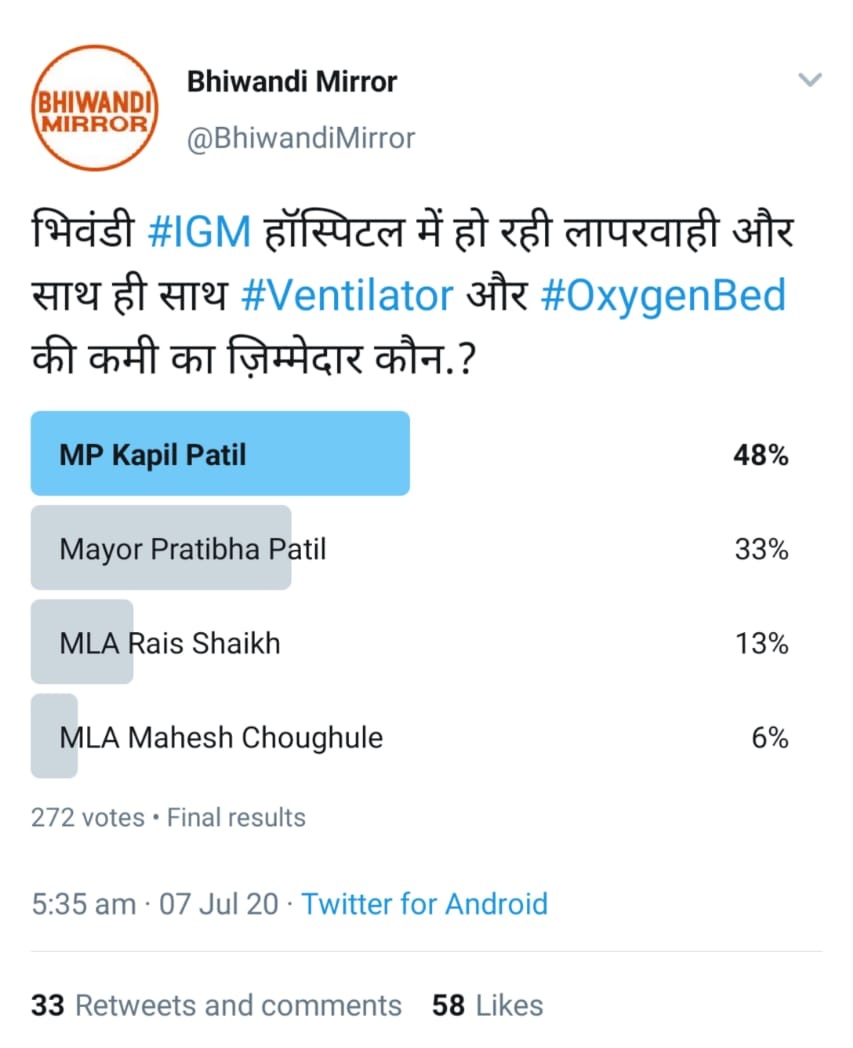 BhiwandiMirror's tweet photo. काश अगर आप @KapilPatilMP &amp; @MaheshChoughule भिवंडी के #IGM हॉस्पिटल के लिए कुछ किए होते तो आज आपको भिवंडी से बाहर जाके अपना इलाज कराने की जरुरत नहीं पड़ती.?

@Dev_Fadnavis @BJP4Maharashtra @BJP4India @BJPforThane @bjymbhiwandi @pankaj_ashiya @swachh_bhiwandi @ravishndtv @rais_shk https://t.co/bSoOYPM4FA