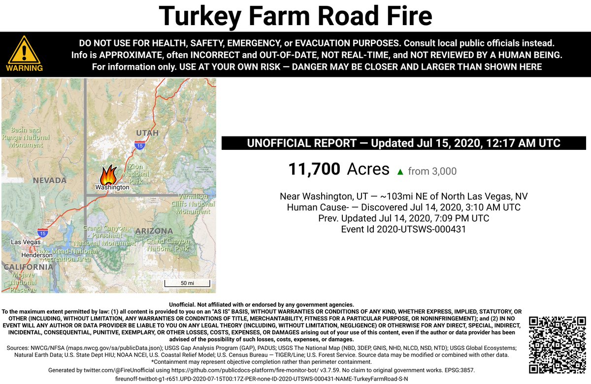 UtahNevFireBot's tweet image. #TurkeyFarmRoadFire 🔥 unofficial, automated update.
Near Washington, UT. ⚠️ DO NOT USE FOR SAFETY PURPOSES - See officials instead. May be incorrect; disclaimers in images.