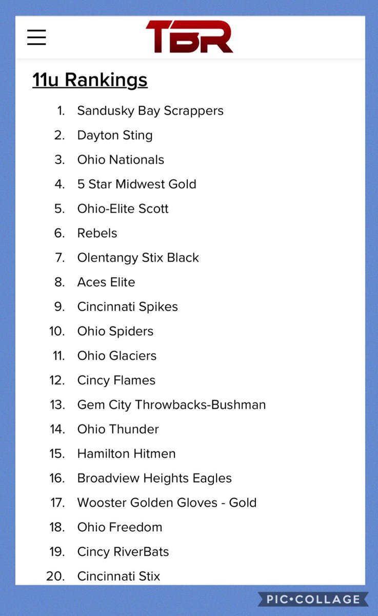 Sandusky Bay Scrappers tweet media