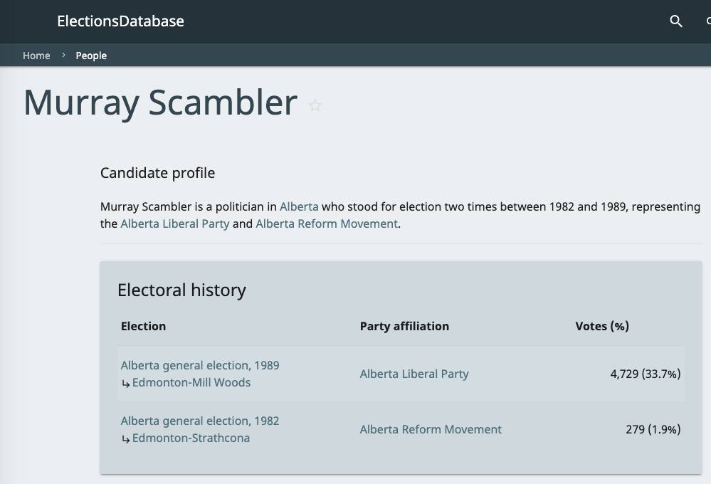 Murray Scrambler is an opthamologist. He ran and lost in two prov elections: 82 w/the AB Reform Movement, and 89 w/Liberals.He was an assistant men's b-ball coach at UofA.He's donated to both the federal Liberals and Tories. https://www.electionsdatabase.com/en/people/murray-w-scambler https://usportshoops.ca/history/person.php?Person=scambler-murray