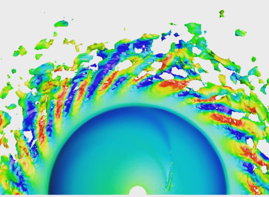 sophluidynamics's tweet photo. If you’re into roughness-induced receptivity and boundary-layer instabilities that are still convective, then *luckily* 'Transition in the flow due to a rotating sphere: Simulating isolated roughness’ by Calabretto & Denier is in a #PhysFluids near you 💦 https://t.co/gM7Pxs2Dx1 https://t.co/wPe8udQCeN