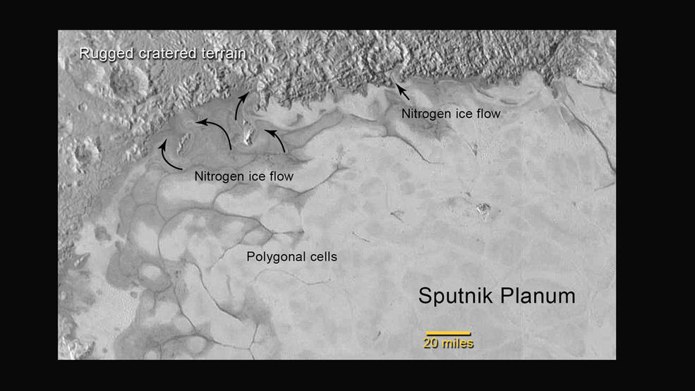 Oh, and would you have ever thought that ices actually flow on Pluto? Because ICES FLOW AND THIS IS ONE OF THE COOLEST AND MOST PROFOUND THINGS EVER!!(4/n)