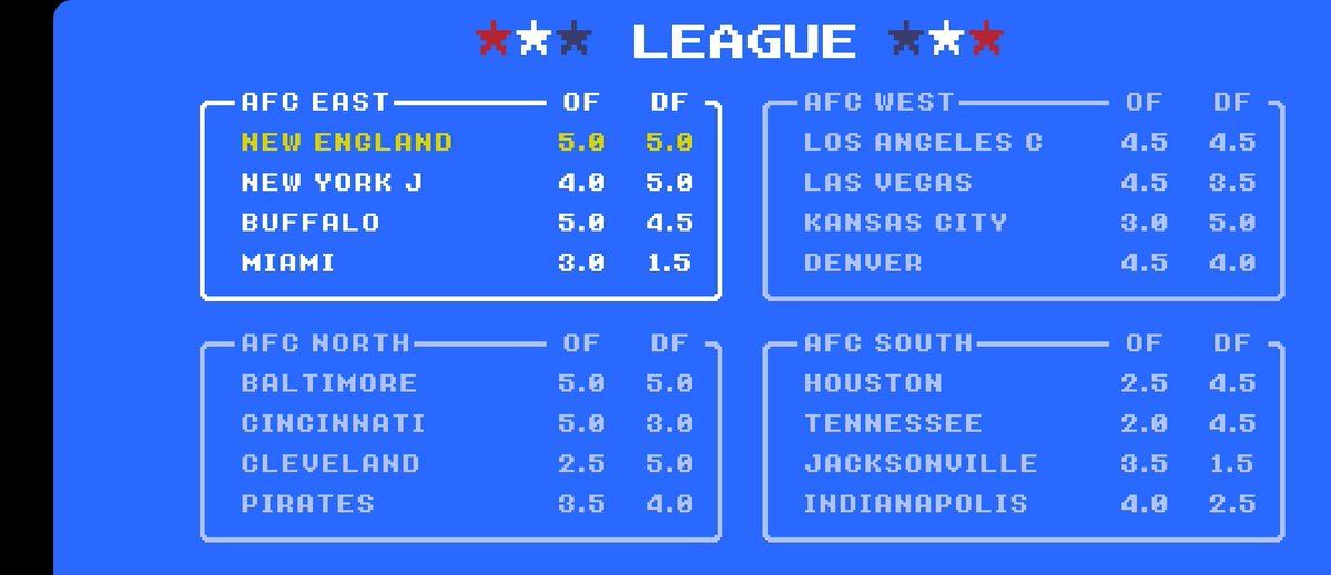 Retro Appalachian State tweet media