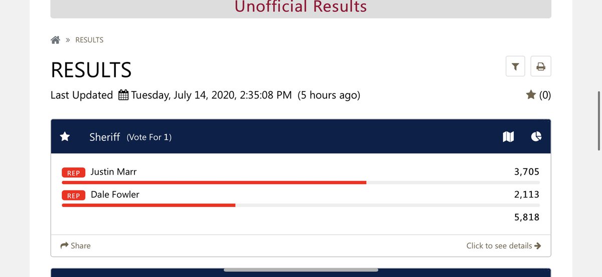 Jon Wilcox tweet media