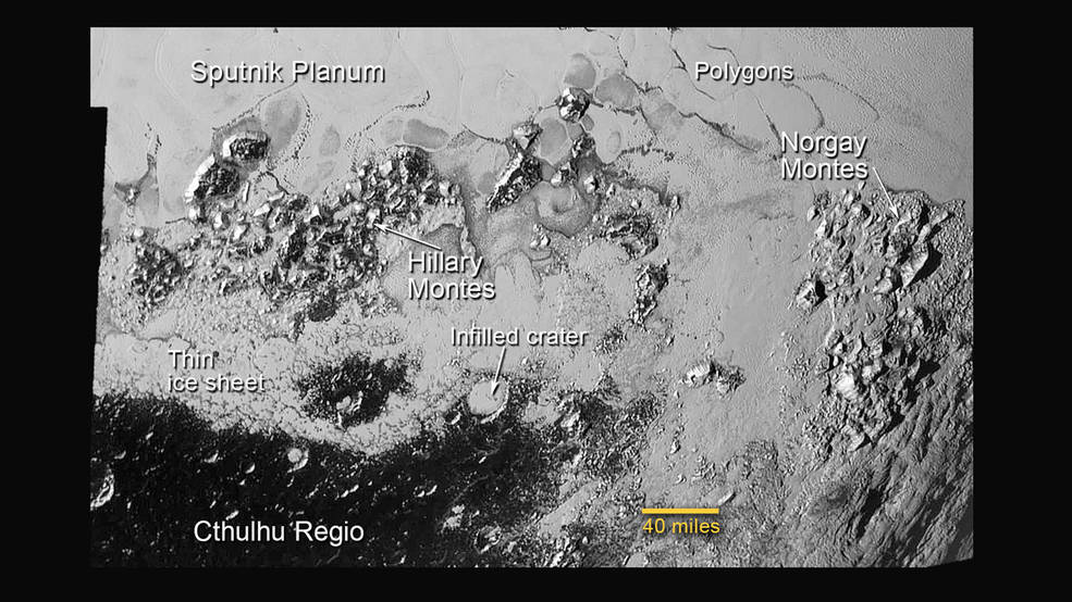 Move a little bit over around Sputnik Planum, and you get ALL THIS. Flowing ices, craters, mountains. THIS IS PLUTO, FRIENDS.(5/n)