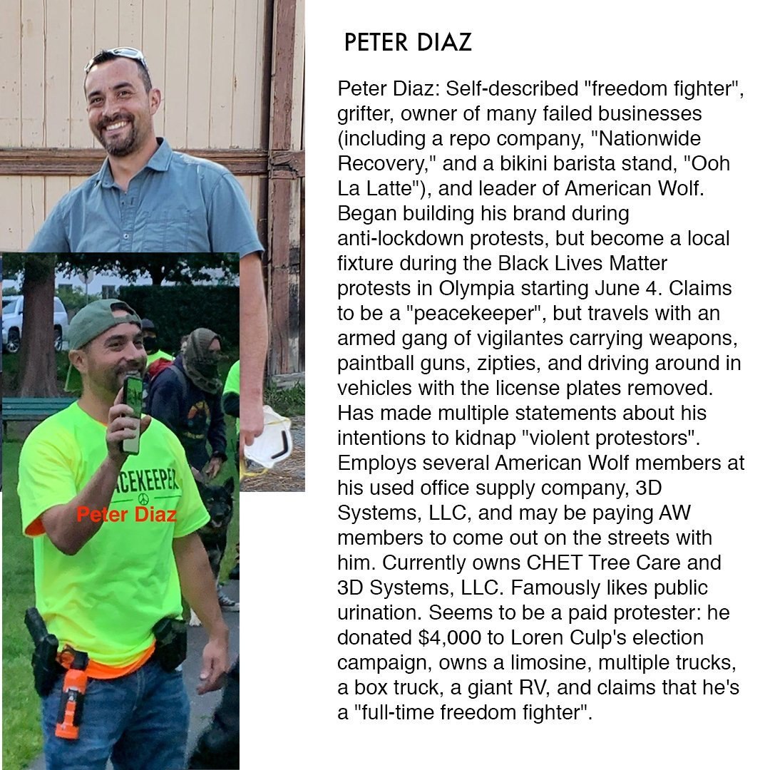 Who is american wolf? [Tw for some racist shit later on]