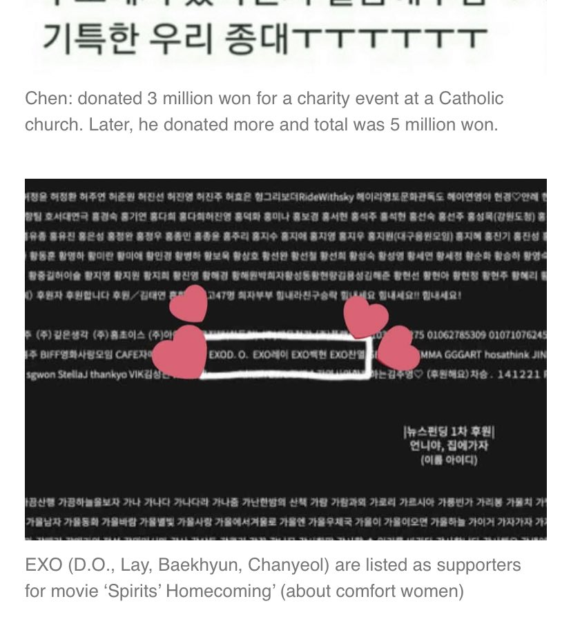 EXO the SM boy group have given large sums of money to charities since debut, mostly anonymously and have consistently shown respect for women, promoting themselves as respectful role models to their fans