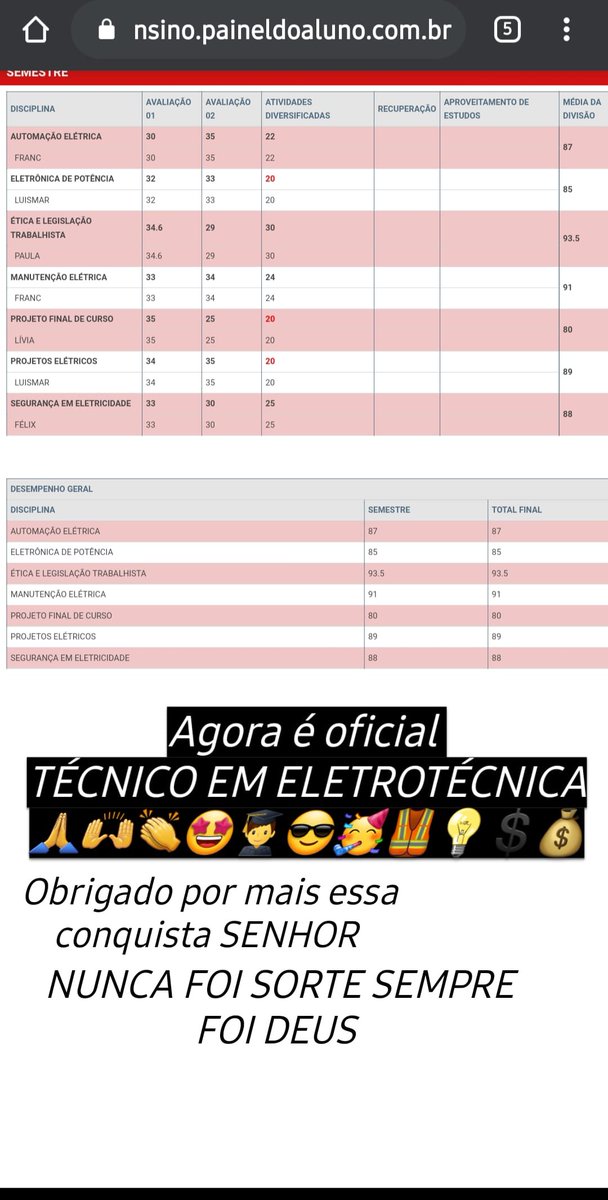 HawCarvalho's tweet photo. Depois de 1 ano e meio ,ACABOU
#MAETOFORMANDO 👨‍🎓🥳🤩 https://t.co/kRoZan1vyd
