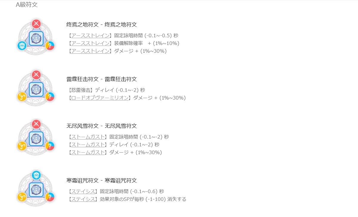 ばぐねこ ラグマス アドバンスルーンシステム ウォーロック T Co 5lwyospb8s