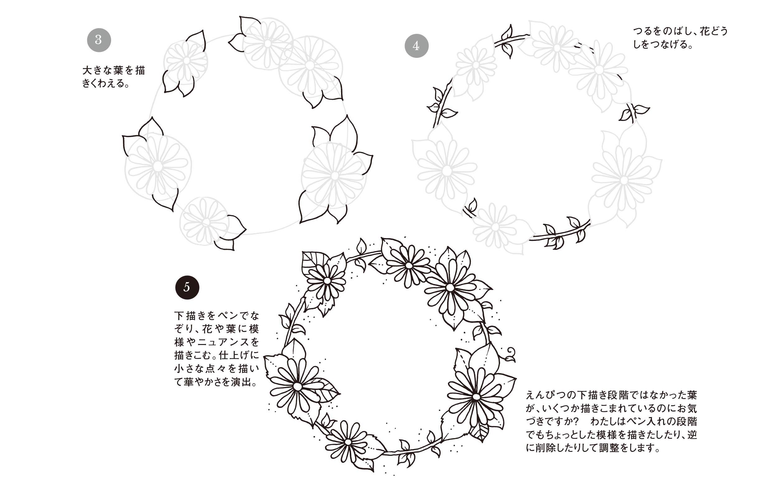 グラフィック社 大人の塗り絵 コロリアージュ お絵描き A Twitter ぬりえ と一緒に お絵描き も楽しみませんか ひみつのお絵描き ぬりえ はジョハンナ バスフォードによるお絵描きハウツーブックです ひみつの花園 ねむれる森 海の楽園 などでお