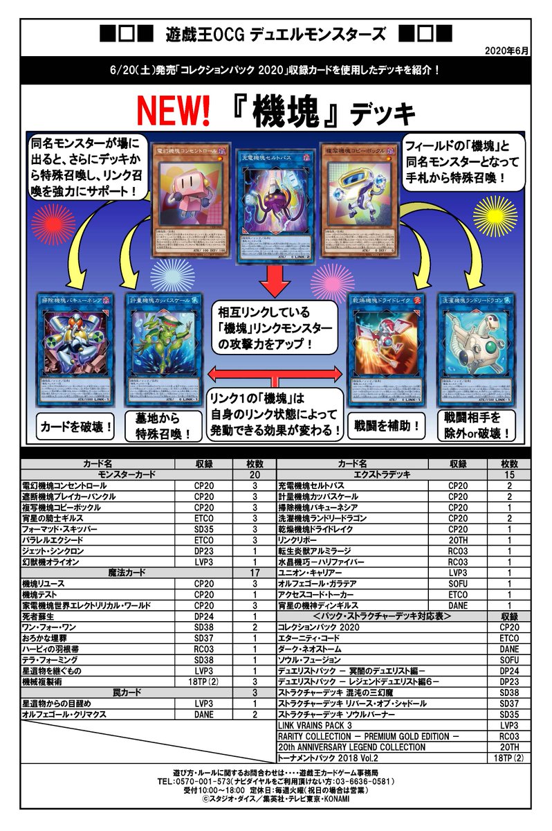 公式 遊戯王ocg در توییتر デッキレシピ紹介 Collection Pack の 収録カードを使用した 機塊 デッキレシピをご紹介です デッキを組んでみよう 商品hpはこちら T Co Zcvzmimpbi